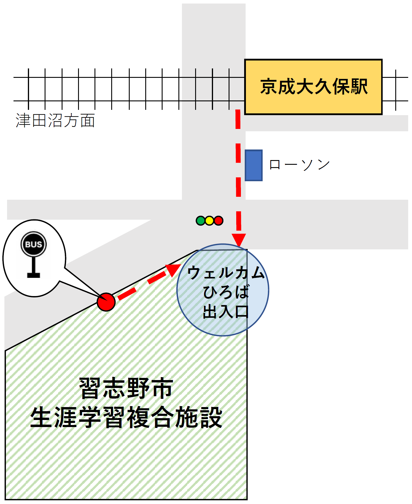 アクセス