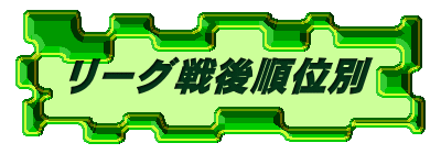 リーグ戦後順位別