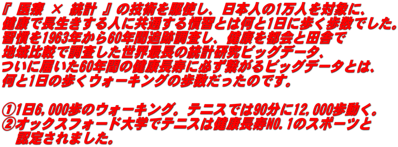 『 医療 × 統計 』の技術を駆使し、日本人の1万人を対象に、 健康で長生きする人に共通する慣習とは何と1日に歩く歩数でした。 習慣を1963年から60年間追跡調査し、健康を都会と田舎で  地域比較で調査した世界最長の統計研究ビッグデータ、 ついに届いた60年間の健康長寿に必ず繋がるビッグデータとは、 何と1日の歩くウォーキングの歩数だったのです。  ①1日6,000歩のウォーキング。テニスでは90分に12,000歩動く。 ②オックスフォード大学でテニスは健康長寿NO.1のスポーツと   認定されました。