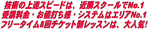 お値打ち感　地域Ｎｏ．１ 