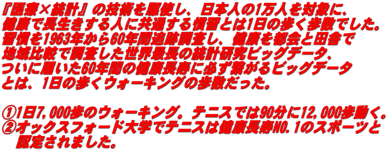 『医療×統計』の技術を駆使し、日本人の1万人を対象に、 健康で長生きする人に共通する慣習とは1日の歩く歩数でした。 習慣を1963年から60年間追跡調査し、健康を都会と田舎で  地域比較で調査した世界最長の統計研究ビッグデータ、 ついに届いた60年間の健康長寿に必ず繋がるビッグデータ とは、1日の歩くウォーキングの歩数だった。  ①1日7,000歩のウォーキング。テニスでは90分に12,000歩動く。 ②オックスフォード大学でテニスは健康長寿NO.1のスポーツと   認定されました。